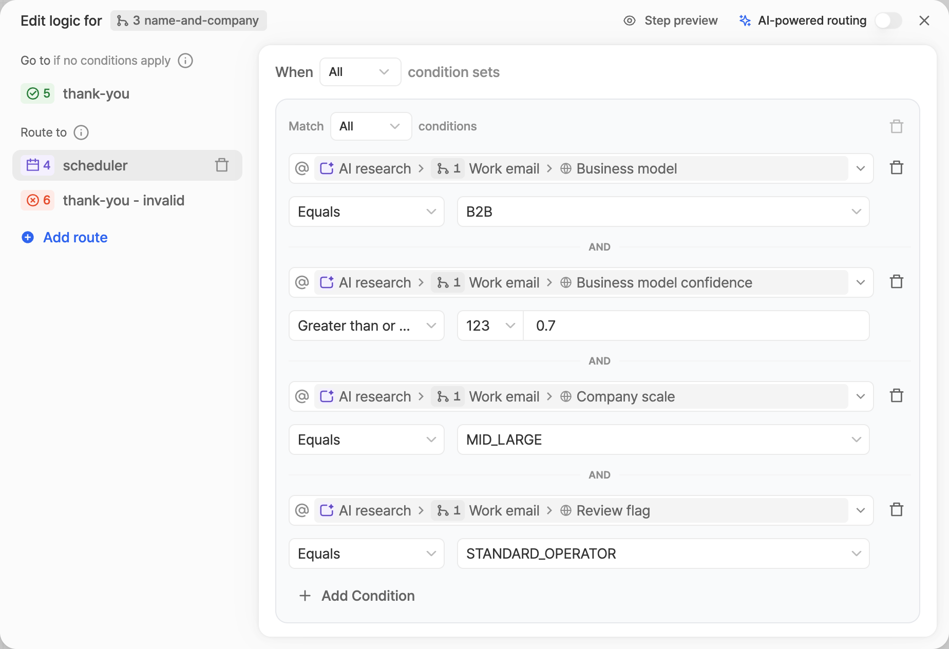 A route to the scheduler with four AI research conditions